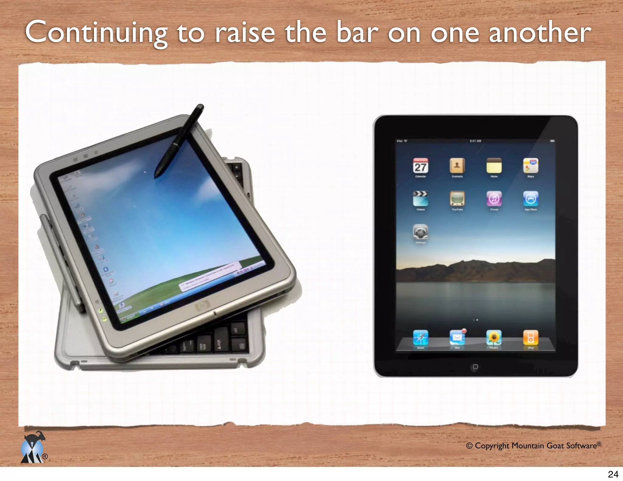 © Copyright Mountain Goat Software®
®
Continuing to raise the bar on one another
24
 