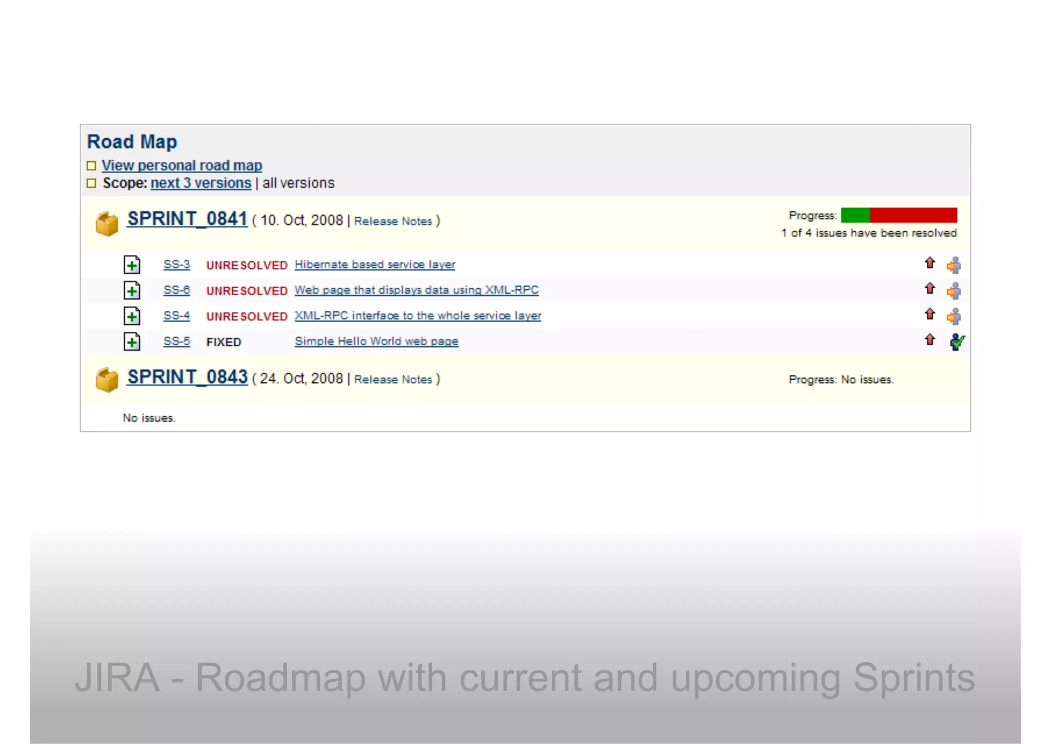 Adapting JIRA For Scrum