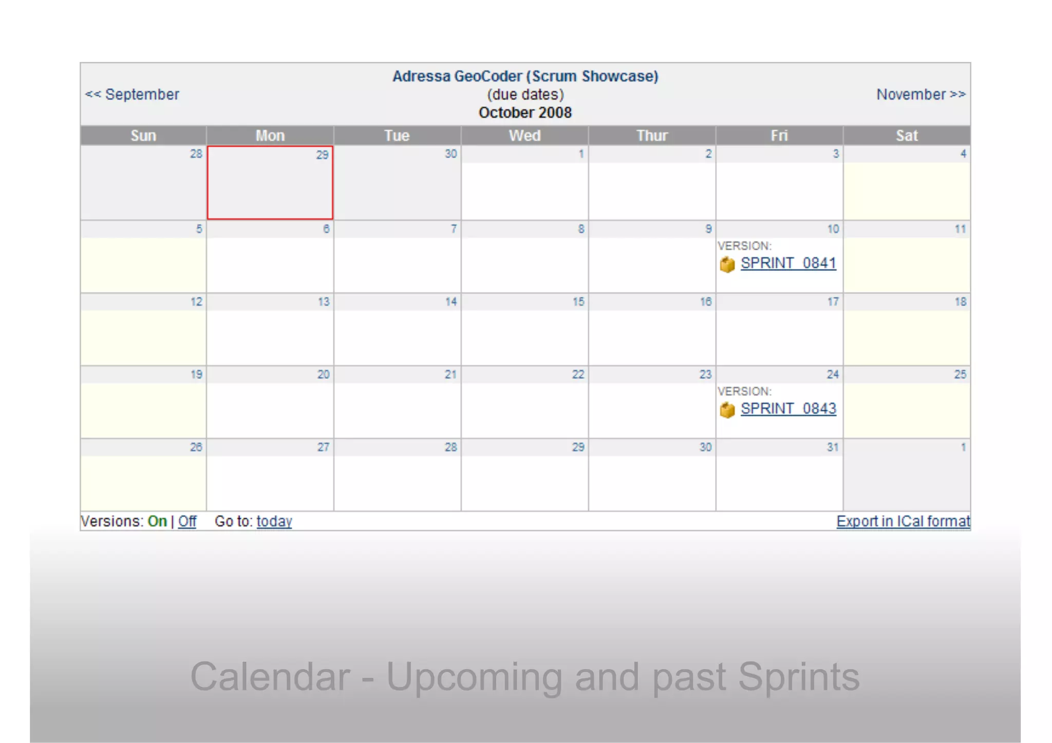 Adapting JIRA For Scrum