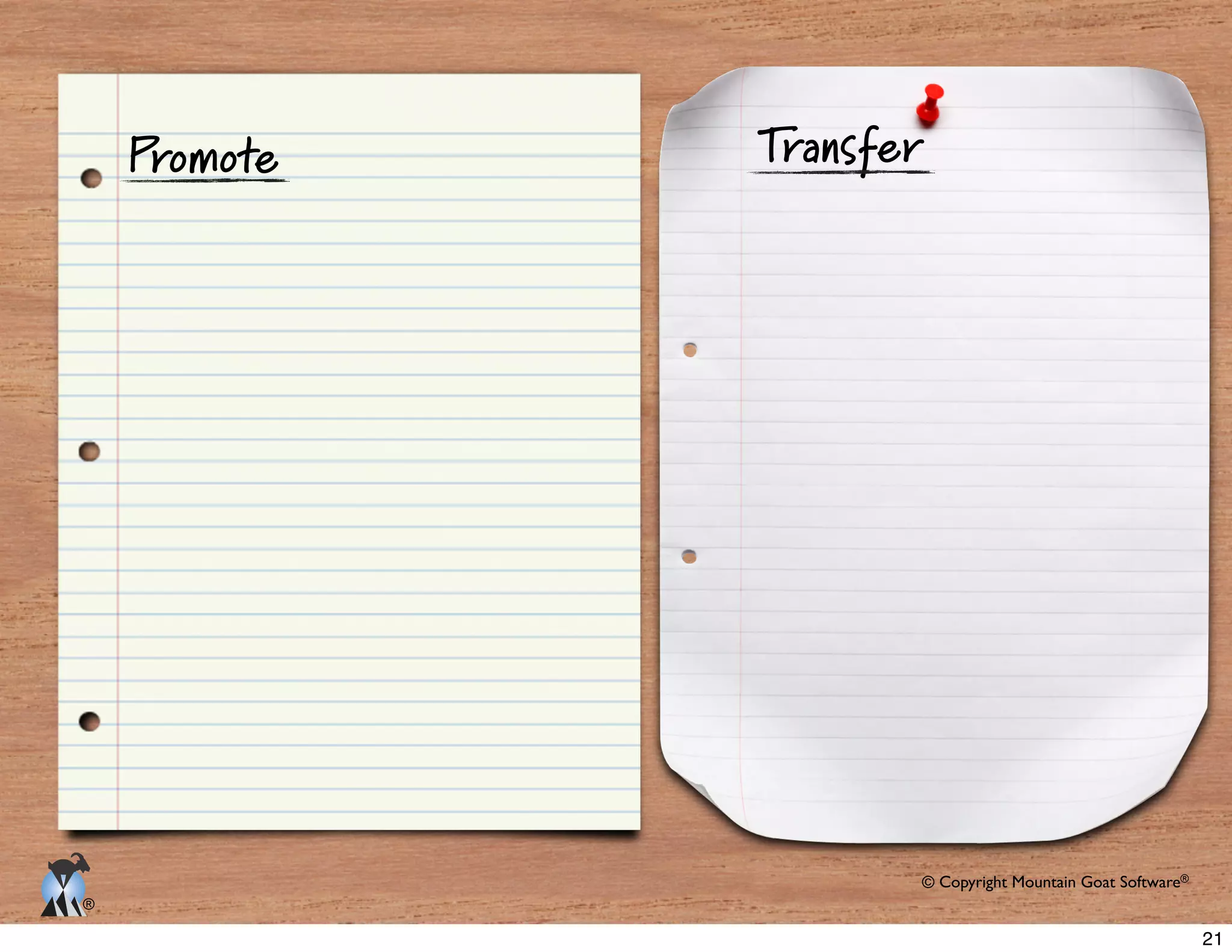 © Copyright Mountain Goat Software®
®
TransferPromote
21
 