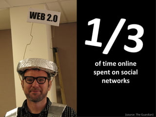 of time online spent on social networks 1/3 (source: The Guardian) 