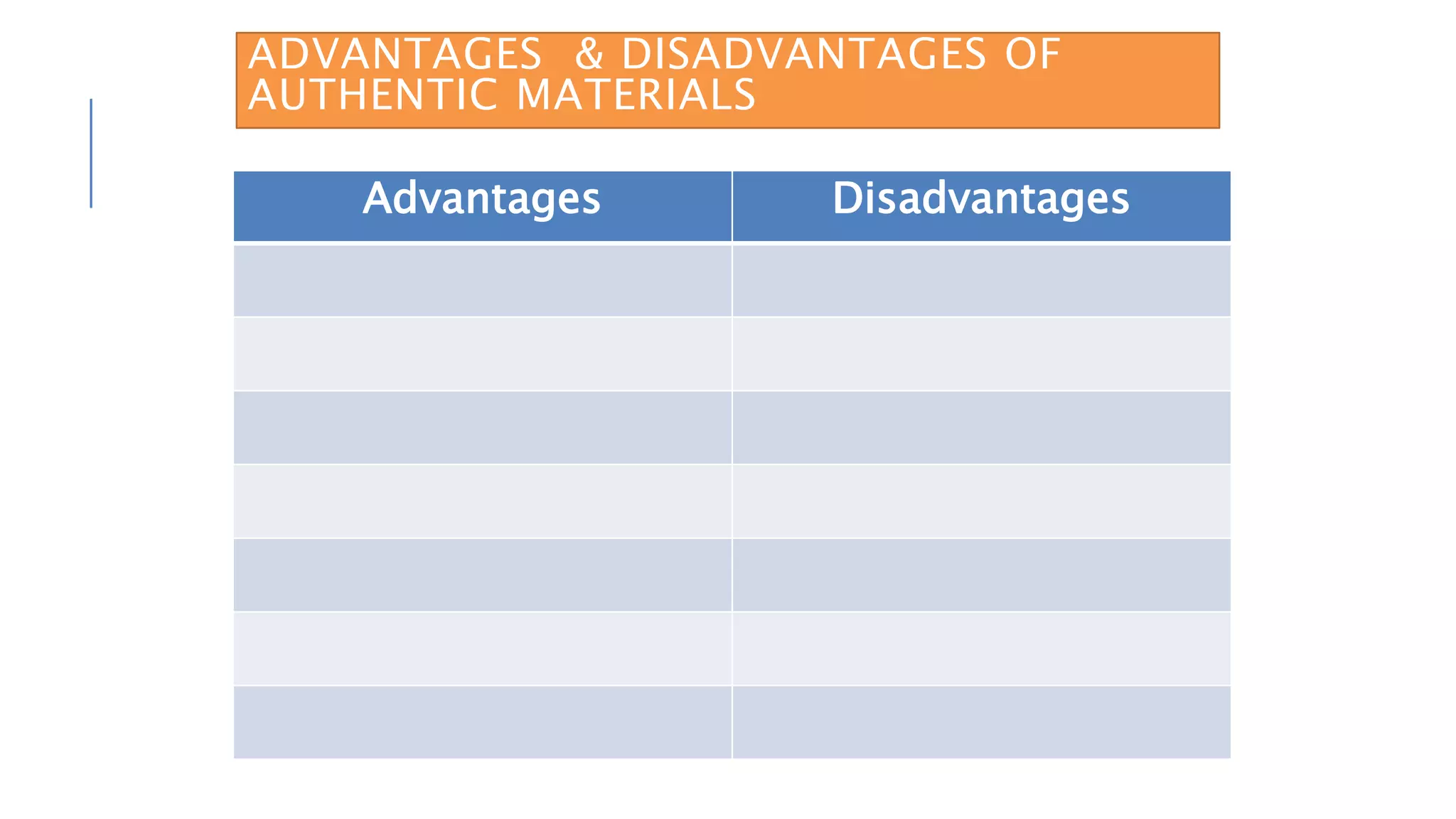 ADVANTAGES & DISADVANTAGES OF
AUTHENTIC MATERIALS
Advantages Disadvantages
 