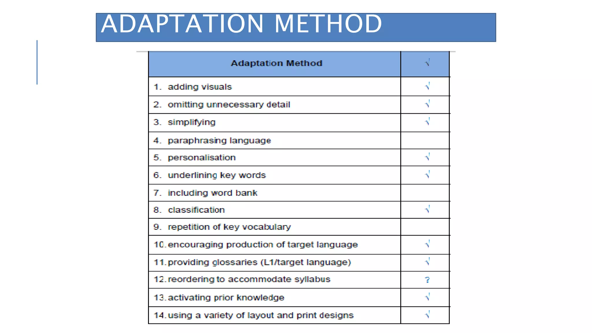 ADAPTATION METHOD
 