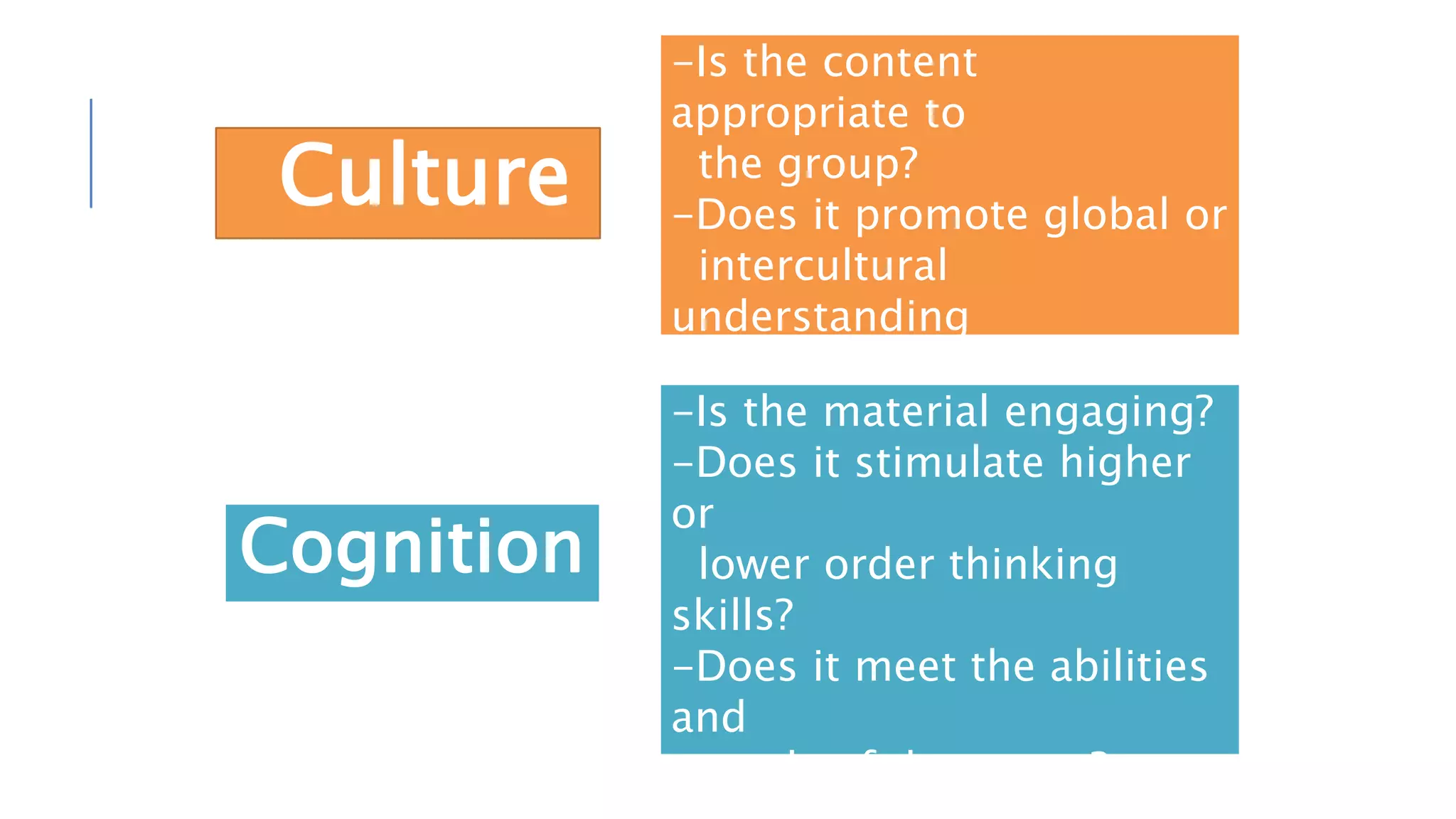 Culture
-Is the content
appropriate to
the group?
-Does it promote global or
intercultural
understanding
and awareness?
Cognition
-Is the material engaging?
-Does it stimulate higher
or
lower order thinking
skills?
-Does it meet the abilities
and
needs of the group?
 