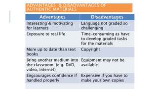 ADVANTAGES & DISADVANTAGES OF
AUTHENTIC MATERIALS
Advantages Disadvantages
Interesting & motivating
for learners
Language not graded so
challenging
Exposure to real life Time-consuming as have
to develop graded tasks
for the materials
More up to date than text
books
Copyright
Bring another medium into
the classroom (e.g. DVD,
video, internet)
Equipment may not be
available
Engcourages confidence if
handled properly
Expensive if you have to
make your own copies
 