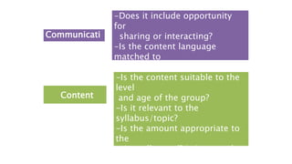 Communicati
on
-Does it include opportunity
for
sharing or interacting?
-Is the content language
matched to
the level of the group?
Content
-Is the content suitable to the
level
and age of the group?
-Is it relevant to the
syllabus/topic?
-Is the amount appropriate to
the
time allocated? Is it up to date
and
 