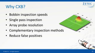 Adapting Eddy Current Array Technology for NDT | PDF