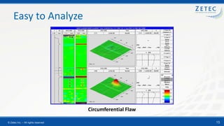Adapting Eddy Current Array Technology for NDT | PDF