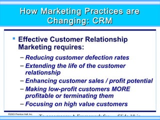 Adapting marketing to the new economy | PPT