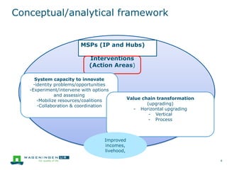 Learning from multistakeholder processes on catalysing pro-poor smallholder dairy value chain development in Tanzania