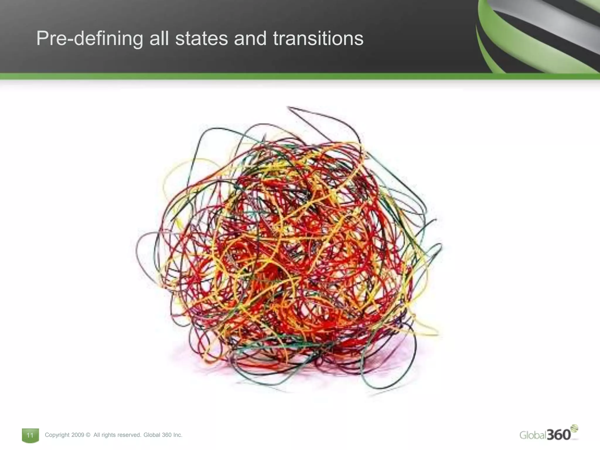 Pre-defining all states and transitions




11    Copyright 2009 © All rights reserved. Global 360 Inc.
 