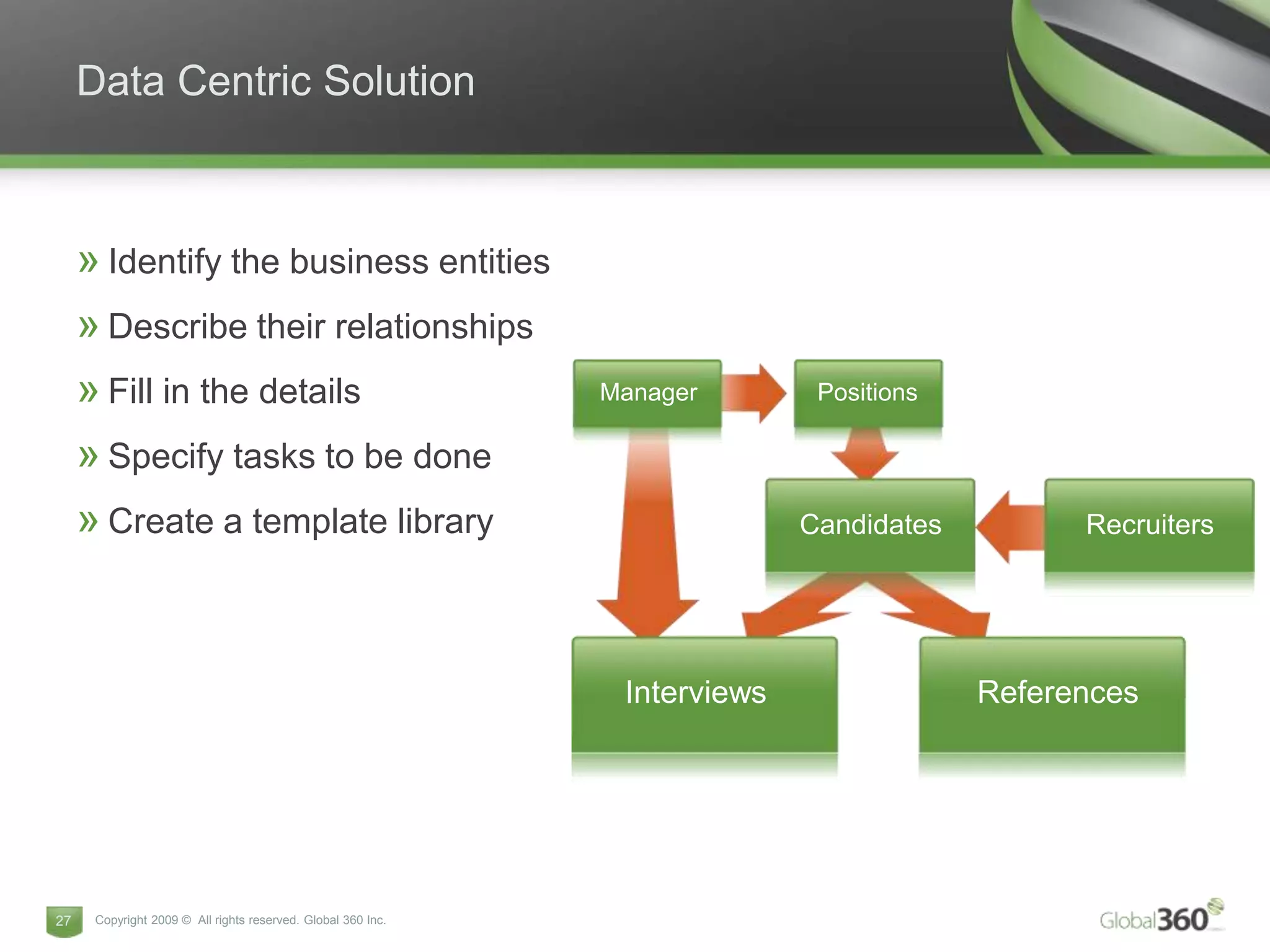 Data Centric Solution



     » Identify the business entities
     » Describe their relationships
     » Fill in the details                                    Manager        Positions

     » Specify tasks to be done
     » Create a template library                                            Candidates         Recruiters




                                                               Interviews                References




27    Copyright 2009 © All rights reserved. Global 360 Inc.
 