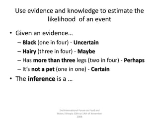 Use evidence and knowledge to estimate the likelihood  of an eventGiven an evidence…Black (one in four) - UncertainHairy (three in four) - MaybeHas more than three legs (two in four) - PerhapsIt’s not a pet (one in one) - CertainThe inference is a …2nd International Forum on Food and Water, Ethiopia 10th to 14th of November 2008