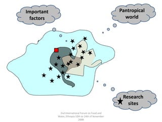 2nd International Forum on Food and Water, Ethiopia 10th to 14th of November 2008Pantropical worldImportant factorsResearch sites