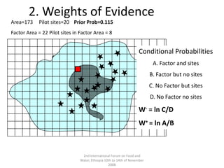 2nd International Forum on Food and Water, Ethiopia 10th to 14th of November 20082. Weights of EvidenceArea=173Pilot sites=20Prior Prob=0.115 Factor Area = 22 Pilot sites in Factor Area = 8Conditional ProbabilitiesA. Factor and sitesB. Factor but no sitesC. No Factor but sitesD. No Factor no sitesW- = ln C/DW+ = ln A/B