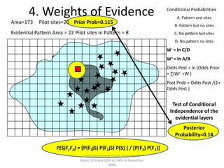 2nd International Forum on Food and Water, Ethiopia 10th to 14th of November 20084. Weights of EvidenceConditional ProbabilitiesA. Pattern and sites B. Pattern but no sites C. No pattern but sites D. No pattern no sitesW- = ln C/DW+ = ln A/BOdds Post = ln (Odds Prior + ∑(W+  +W-)Post Prob = Odds Post /(1+ Odds Post )Area=173Pilot sites=20Prior Prob=0.115 Evidential Pattern Area = 22 Pilot sites in Pattern = 8Test of Conditional Independence of the evidential layersPosterior Probability=0.14P(SjF1F2) =[P(F2jS) P(F1jS) P(S) ] / [P(F2) P(F1)]