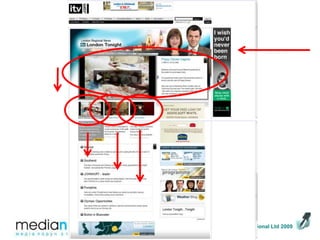 Media BusinessSales&MarketingEditorialPropositionTargetAudienceValues