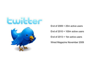 Keep it simpleQuestion of the dayCall to actionInteractivityVote or PollStory 1Story 2Story 3Story 4Video of day