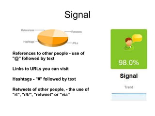 Influencefind more followersmake a few more friendsengage others in conversationget others to engage you in conversation write more frequentlyconvey more "signal" in your updates