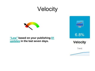 Generosity“Astonishingly high" based on retweeting other people 54 times in the last seven days. 