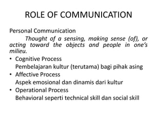 ROLE OF COMMUNICATION
Personal Communication
      Thought of a sensing, making sense (of), or
acting toward the objects and people in one’s
milieu.
• Cognitive Process
  Pembelajaran kultur (terutama) bagi pihak asing
• Affective Process
  Aspek emosional dan dinamis dari kultur
• Operational Process
  Behavioral seperti technical skill dan social skill
 