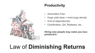 © 2018 Teradata Image Source: Visual Capitalist12
• Automation Fear
• Huge code base = more bugs density
• A lot of dependencies
• Coordination, QA, Realeses, etc.
Hiring new people may make you less
productive
Productivity
Law of Diminishing Returns
 