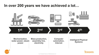 In over 200 years we have achieved a lot…
1st 2nd 3rd 4th
Mass production,
assembly line,
electricity
Mechanization,
water power, steam
power
Computer
automation,
Internet
Intelligent Physical
Systems
by Christoph Roser at AllAboutLean.com
 
