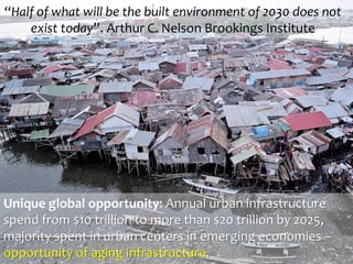 Adapting Urban Areas to Climate Change | PDF