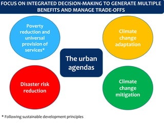 Adapting Urban Areas to Climate Change | PDF