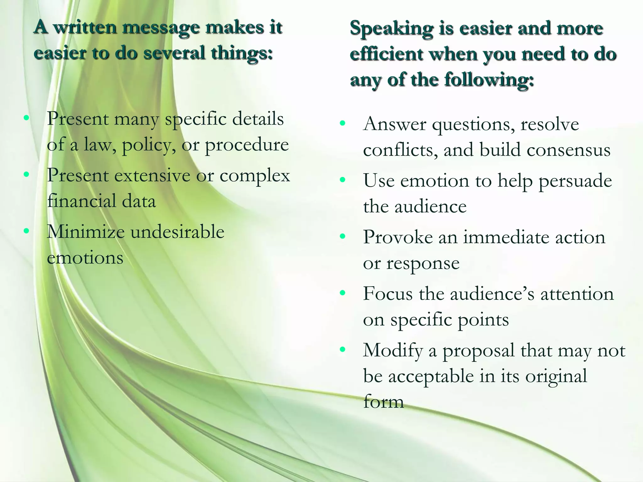 A written message makes it
easier to do several things:
• Present many specific details
of a law, policy, or procedure
• Present extensive or complex
financial data
• Minimize undesirable
emotions
Speaking is easier and more
efficient when you need to do
any of the following:
• Answer questions, resolve
conflicts, and build consensus
• Use emotion to help persuade
the audience
• Provoke an immediate action
or response
• Focus the audience’s attention
on specific points
• Modify a proposal that may not
be acceptable in its original
form
 