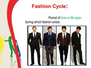 Fashion Cycle:
Period of time or life span
during which fashion exists
 