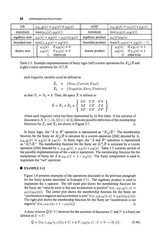 98 APPROXIMATION STRUCTURES
OR
maximum
algebraic sum
bounded sum
drastic sum
PAUB(”) = PA(X) CE P d Z ) AND PAnB(z) = PA(z) *PB (z) .
max(pA(z),p g ( z ) ) minimum min(pA(z), p g ( z ) )
PA(”) +p~g(z)
- p~(z)p,g(z) algebraic product p ~ ( z ) p ~ g ( z )
min(1, p ~ ( z )
+p g ( z ) )
‘ PA(.) ifpg(z) = O ’ p ~ ( z ) ifpg(z) = 1
{ p~g(z) if p ~ ( z )
= 0 drastic product < p g ( z ) ifpA(z) = 1
bounded product max(0, ~ A ( z )
+p~g(z)
- 1)
1 otherwise 0 otherwise
Table3.3: Example implementations of fuzzy logic (left) s-norm operations for A uB and
(right) t-norm operations for i?nB.
each linguistic variable could be defined as
X I = {Slow,Correct,~ a s t )
X2 = {Negative, Zero, Positive}
so that N1 = N2 = 3. Then, the space X is defined as
I
SN C N F N
X = X l x 8 2 = SZ C Z F Z
{ S P CP F P
where each linguistic value has been represented by its first letter. If the universe of
discourse is X = [-15,151 x [-2,2], then one possible definition ofthe membership
n
functions for XIand X 2 are shown in Figure 3.7.
In fuzzy logic, the “Aor B” operation is represented as ‘‘AuB.” The membership
function for the fuzzy set Au B is calculate by a s-norm operation [284] denoted by $,
p~,,g(z) = p ~ ( z )
@ pg(z). In fuzzy logic, the “Aand B” operation is represented
as “AnB.” The membership function for the fuzzy set A nB is calculate by a t-norm
operation [284] denoted by *,p ~ , , ~ ( z )
= p ~ ( z )
*p~g(z).
Table 3.3 contains several of
the possible implementations of the * and @ operations. The membership function for the
complement of fuzzy set i? is p ~ ~ ( z )
= 1- p ~ ( z ) .
The fuzzy complement is used to
implement the “not” operation
EXAMPLE 3.12
Figure 3.8 presents examples of the operations discussed in the previous paragraph
for the fuzzy system described in Example 3.11. The algebraic product is used to
implement the * operator. The left mesh plot shows the membership function for
the fuzzy set “velocity error is fast and acceleration is positive” (i.e., p ~ ~ p ( v ,
a) =
pp(v)pp(a)). The center plot shows the membership function for the fuzzy set
“acceleration isnegative and acceleration is zero” (i.e.,p~,,,q
(a,a) = pz (a)pn(a)).
The right plot shows the membership function for the fuzzy set “acceleration is not
n
negative” (i.e., p ~ ~ ( a )
= 1- pN(a)).
Afuzzy relation Q(U,
V) between the the universe of discourses U and V is a fuzzy set
defined on U x V:
 