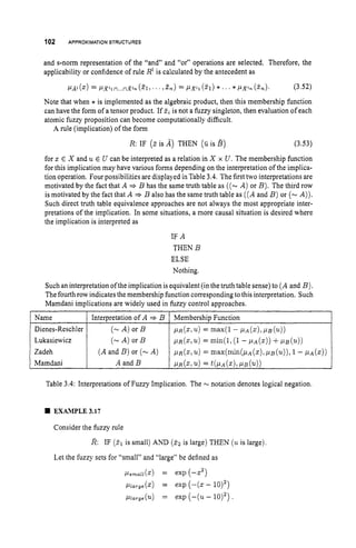102 APPROXIMATIONSTRUCTURES
and s-norm representation of the “and” and “or” operations are selected. Therefore, the
applicability or confidence of rule R1is calculated by the antecedent as
, ~ i f i ( ~ )
= P X ~ t n . . . n ~ i n
(31,
...,%z) = Pzli (51)*...* P X L (G). (3.52)
Note that when *is implemented as the algebraic product, then this membership function
can have the form of a tensor product. If & is not a fuzzy singleton, then evaluation of each
atomic fuzzy proposition can become computationally difficult.
A rule (implication) of the form
R: IF (Z is A) THEN (ais B) (3.53)
for z E X and u E U can be interpreted as a relation in X x U.The membership function
for this implication may have various forms depending on the interpretation of the implica-
tion operation. Four possibilities are displayed in Table 3.4. Thefirst two interpretations are
motivated by the fact that A +B has the same truth table as ( ( w A) or B). The third row
is motivated by the fact that A +B also has the same truth table as ( ( Aand B) or (- A)).
Such direct truth table equivalence approaches are not always the most appropriate inter-
pretations of the implication. In some situations, a more causal situation is desired where
the implication is interpreted as
IF A
THEN B
ELSE
Nothing.
Suchan interpretation ofthe implication is equivalent (in the truth table sense)to ( Aand B).
The fourth row indicates the membership function corresponding to thisinterpretation. Such
Mamdani implications are widely used in fuzzy control approaches.
Table 3.4: Interpretations of Fuzzy Implication. The N notation denotes logical negation.
W EXAMPLE 3.17
Consider the fuzzy rule
R: IF (21is small) AND (22 is large) THEN (uis large)
Let the fuzzy sets for ‘‘small” and ‘‘large’’ be defined as
cL,ma11(z) = exp (-q
PLlarge(Z) = exp (-@ - W)
I*.large(u)= exp (--b
- 10)’) .
 