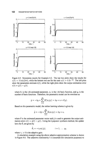 122 PARAMETER ESTIMATIONMETHODS
u = 3 sin(2'pi.t)
2
7
u = 3 sin(2'pi't)
1, I
0.5
I i
-3 ' I
0 10 20 30 40 50
1
0 10 20 30 40 50
time, t
u = 0.2 exp(-2t)
-3
0 10 20 30 40
time, t
1
2 0.5
lz
+
n
-
5 0
-0.5
time, t
u = 0.2 exp(-2t)
10 20 30 40 50
time, t
Figure 4.5: Simulation results for Example 4.2. The top two plots show the results for
u(t)= 10sin(27rt),while the bottom two are for the case u(t)= 0.2e-2t. The left plots
show the parameters estimate 8(t),while the right plots show the output estimation error
= !Xt) -d t ) .
where 8, is the 2-th estimated parameter, ~ 5 %
is the 2-th basis function, and qe is the
number of basis functions. Therefore, the parametric model can be rewritten as
48
D = -XY +X(e:ody)) +XY +21 +qY).
Y = -A6 +~(&4J2(!d)
+XY +u,
t=1
Based on this parametric model, the online learning scheme is given by
4e
2=1
where 8 is the estimated parameter vector and 9 is used to generate the output esti-
mation error e(t) = $(t)- y(t). Using the Lyapunov synthesis method, the update
laws for 8, are given by
8, = -rze@,(y), z = 1. ... 46,
where yl.
> 0 is the adaptive gain.
A simulation example using the above adaptive approximation scheme is shown
in Figure 4.6. The unknown nonlinearity h is assumed (for simulation purposes) to
 