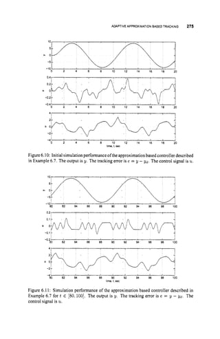 ADAPTIVEAPPROXIMATIONBASED TRACKING 275
0 0
-0 2
-0 4
0 2 4 6 8 10 12 14 16 18 20
-4 1 J
0 2 4 6 8 10 12 14 16 18 20
time. 1, sec
Figure 6.10: Initial simulation performance of the approximation based controller described
in Example 6.7. The output is y. The tracking error is e = y -yd. The control signal is u.
-0.2 1 I
80 82 E4 86 88 90 92 94 96 98 100
-4 ' I
80 82 84 86 88 90 92 94 96 98 100
time, 1. sec
Figure 6.11: Simulation performance of the approximation based controller described in
Example 6.7 for t E [80,100]. The output is y. The tracking error is e = y - yd. The
control signal is u.
 