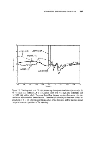 APPROXIMATIONBASEDFEEDBACK LINEARIZATION 305
/”
.5,125]
Time, t, s
Figure 7.6:Training error e = LZ after processing through the deadzone operator d(e,5)
for t E [105,115]s (dashed), t E [115,125]s (dash-dot), t E [125,135]s (dotted), and
t E [135,145]s (thin solid). The wide dotted line shows a portion of the error e for the
simulation without online approximation. The time axis of each plot has been shifted by
a multiple of T = 10-s to increase the resolution of the time axis and to facilitate direct
comparison across repetitions of the trajectory.
 