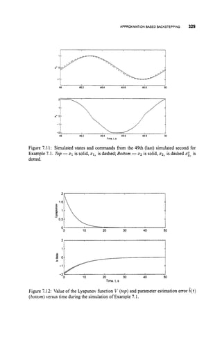 APPROXIMATION BASED BACKSTEPPING 329
I I
I 1
48 48.2 49.4 48.6 48.8 M
Time. t. s
Figure 7.11: Simulated states and commands from the 49th (last) simulated second for
Example 7.1. Top-2
1 is solid, 2
1
, is dashed; Bottom -22 is solid, 5 2 , is dashed z
;
c is
dotted.
3
i
0.5
00 10 20 30 40 50
2
z-,b
, , , , ,
-2
0 10 20 30 40 50
Time, t, s
Figure 7.12: Value of the Lyapunov function V (top)and parameter estimation error b(t)
(bottom)versus time during the simulation of Example 7.1.
 