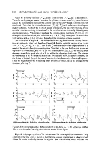 348 ADAPTIVE APPROXIMATIONBASEDCONTROL FOR FIXED-WING AIRCRAFT
Figure 8.1 plots the variables (P,Q.R)as a solid line and (P,, Q,, R,) as dashed lines.
The units are degrees per second. Note that the pilot serves as an outer loop controller who
adjusts the commands to maintain the nominal vehicle trajectory based on the response of
the aircraft. Therefore, the nominal commands (P,",QZ,
RZ)with and without learning are
slightly different. Without the feedback action of the pilot, the trajectory tracking errors
would accumulate resulting in the aircraft in the two simulations ultimately following very
distinct trajectories. With the pilot feedback the operating point maintains M E [0.44,
.47]
throughout both simulations; and maintains cy E [1.8,5.1]
deg. throughout the simulation
with learning and cy E [0.6,5.1]deg. throughout the simulation without learning.
Due to the scale of Figure 8.1, the differences in tracking error between the two simula-
tions are not easily observed; therefore, Figure 8.2 directly plots the tracking error vector
2 = ( P - P,, Q - Q,, R - R,). The P and Q variables show clear improvements as a
result of the adaptive function approximation. Note that, in the case that learning is used, as
experience is accumulated, first fort E [0,50]s
and then fort E [50,100],
the tracking error
decreases toward the point where it will be within the adaptation dead-zone. The change
in performance in the R variable is minor for a few reasons. First, the control authority for
the R state is limited. Second, the rate of learning is related to the size of the tracking error.
Since the magnitude of the R tracking errors are initially small, so are the changes to the
functions affecting R.
-5 -5
-10 -10
30 40 50 60 70 30 40 50 60 70
10, , 101 1
I
50 60 70
40
-15'
30
4
-right
p 3 left
(a) Commanded surface deflections without learning.
-10 right
-1530 40 50 60 70
-
left
1 -
30 40 60 70
50
0
(b) Commanded surface deflections with learning.
Figure 8.3: Commanded surfacedeflections fort E [30,70]
s. At t = 50 s,the right midflap
fails to zero instead of tracking the command shown in this figure.
Figure 8.3 displays a portion of the time series of the surface position commands. Only
a portion of the time series is shown sothat the time axis can be expanded to a degree which
allows the reader to clearly observe the signals. The selected time period includes 20 s
 