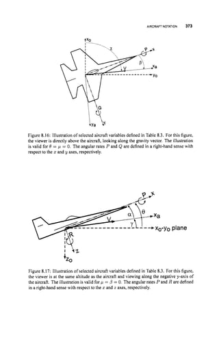 AIRCRAFT NOTATION 373
Figure 8.16: Illustration of selected aircraft variables defined in Table 8.3. For this figure,
the viewer is directly above the aircraft, looking along the gravity vector. The illustration
is valid for 0 = p = 0. The angular rates P and Q are defined in a right-hand sense with
respect to the z and y axes, respectively.
Figure 8.17: Illustration of selected aircraft variables defined in Table 8.3. For this figure,
the viewer is at the same altitude as the aircraft and viewing along the negative y-axis of
the aircraft. The illustration is valid for p = D = 0. The angular rates P and R are defined
in a right-hand sense with respect to the z and z axes, respectively.
 
