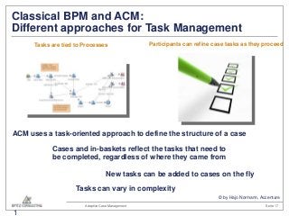 Classical BPM and ACM:
Different approaches for Task Management
Tasks are tied to Processes

Participants can refine case ...