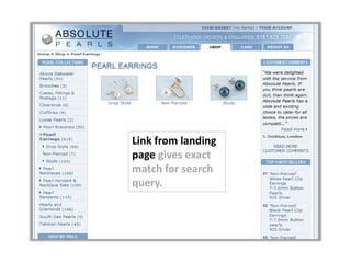 Link from landing
page gives exact
match for search
query.
 