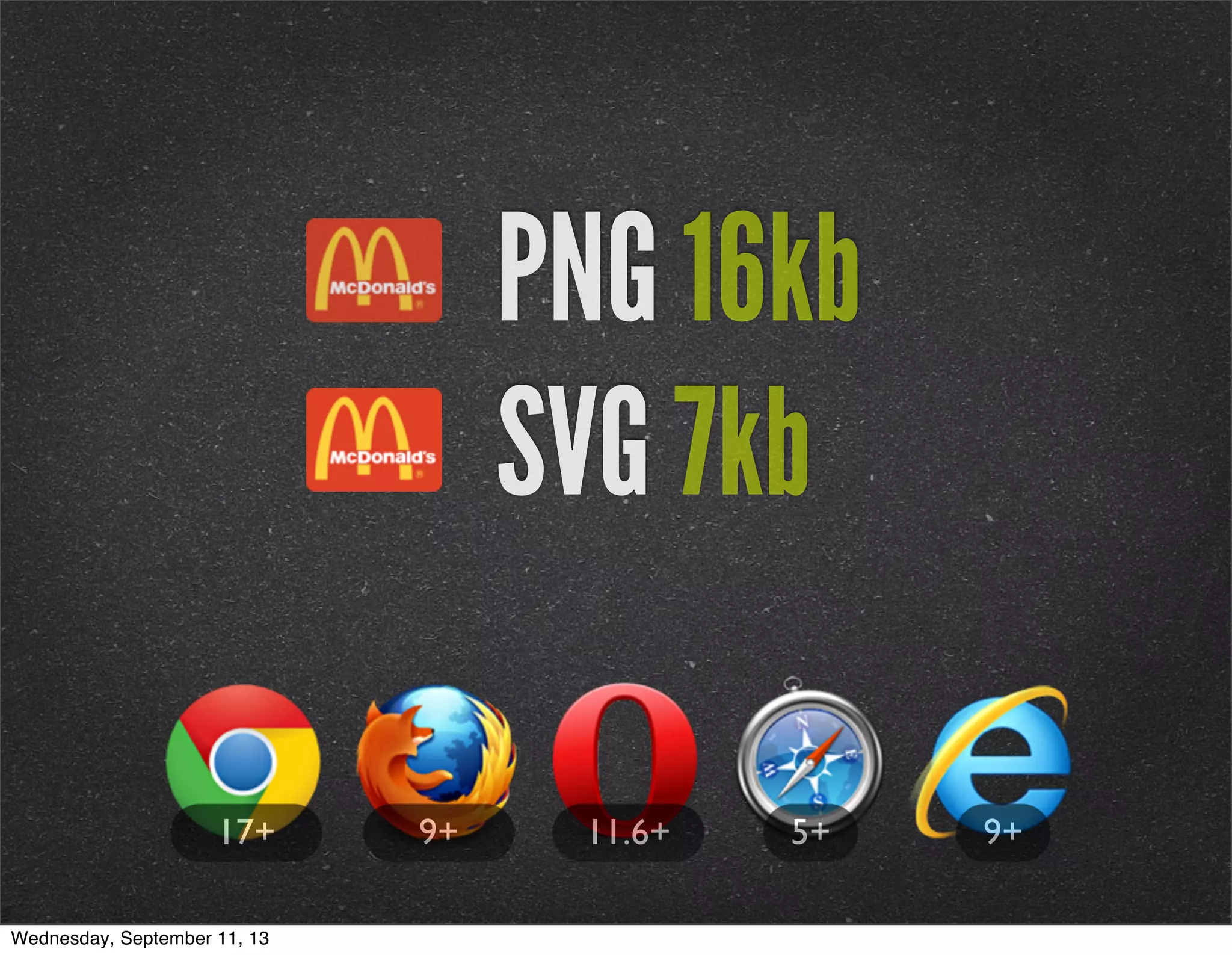 PNG 16kb
SVG 7kb
9+5+9+ 11.6+17+
Wednesday, September 11, 13
 