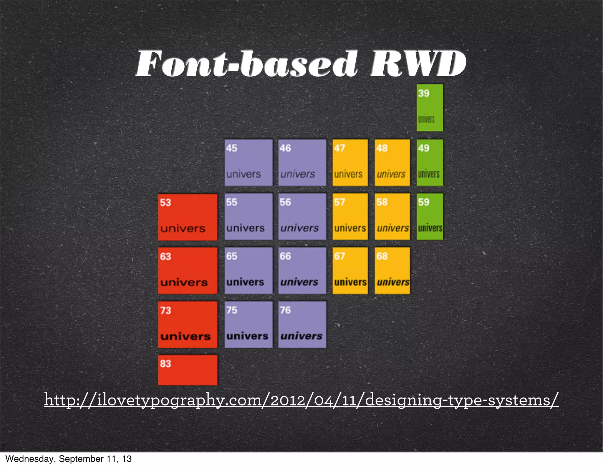 Font-based RWD
http://ilovetypography.com/2012/04/11/designing-type-systems/
Wednesday, September 11, 13
 