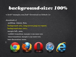 background-size: 100%
<a href="example.com/link">Download on Github</a>
.download a {
padding: .095em .8em;
background: url(../img/arrow.png) no-repeat;
background-size: 100%;
margin-left: .4em;
-webkit-transition: margin 0.15s ease-out;
-moz-transition: margin 0.15s ease-out;
text-decoration: none;
}

17+

9+

11.6+

5+

9+

 