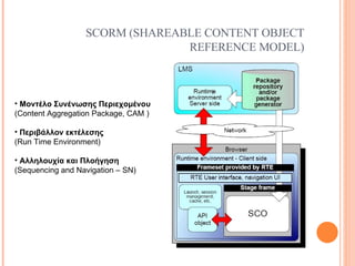Adaptive Learning Environments & Educational Content Managing | PPT