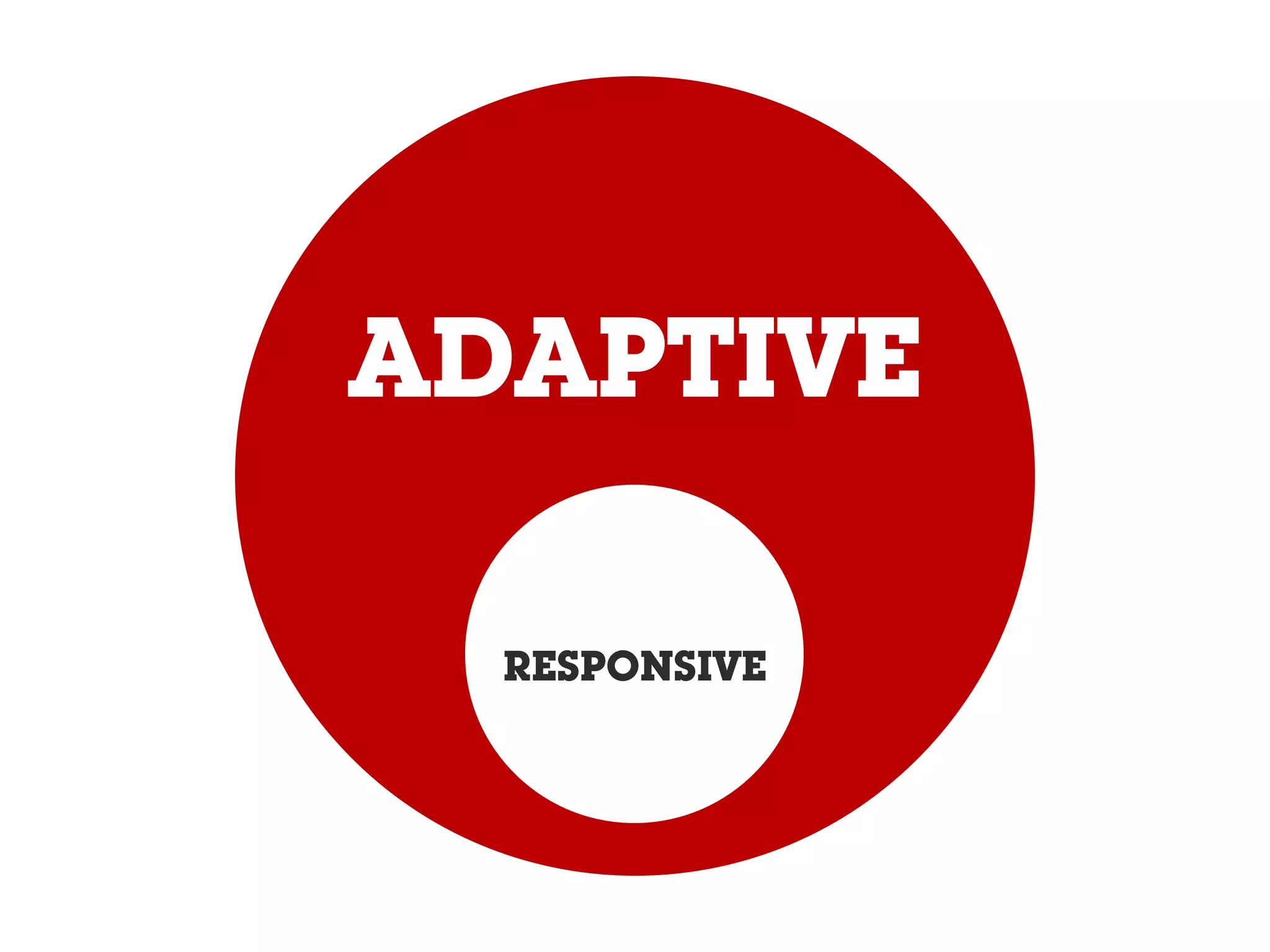 ADAPTIVE
RESPONSIVE
 