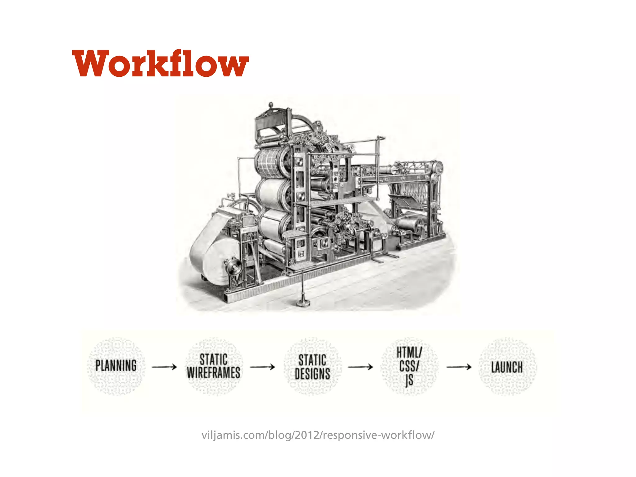 viljamis.com/blog/2012/responsive-workflow/
Workflow
 