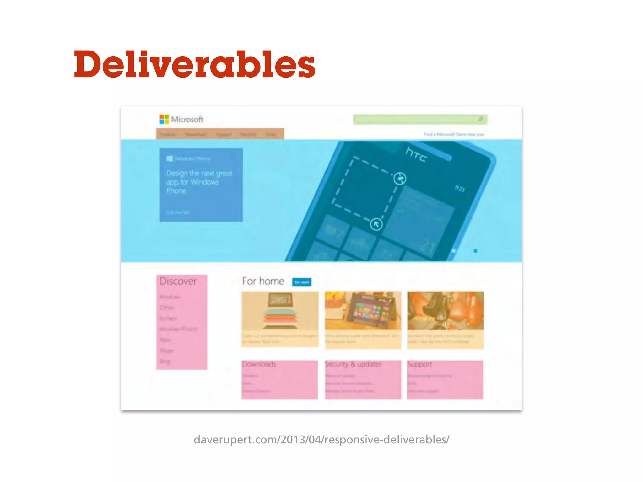 daverupert.com/2013/04/responsive-deliverables/
Deliverables
 