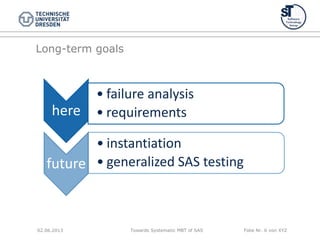 Towards Systematic MBT of SAS Folie Nr. 6 von XYZ
Long-term goals
02.06.2013
here
• failure analysis
• requirements
future
• instantiation
• generalized SAS testing
 