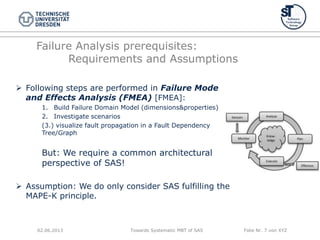 Towards Systematic MBT of SAS Folie Nr. 7 von XYZ
Failure Analysis prerequisites:
Requirements and Assumptions
 Following steps are performed in Failure Mode
and Effects Analysis (FMEA) [FMEA]:
1. Build Failure Domain Model (dimensions&properties)
2. Investigate scenarios
(3.) visualize fault propagation in a Fault Dependency
Tree/Graph
But: We require a common architectural
perspective of SAS!
 Assumption: We do only consider SAS fulfilling the
MAPE-K principle.
02.06.2013
 